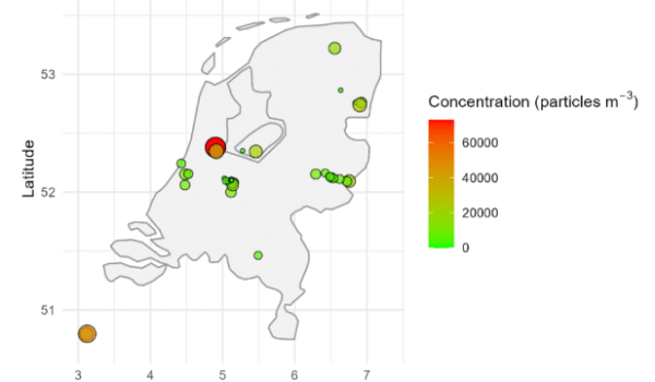 microplastics najaar resultaten